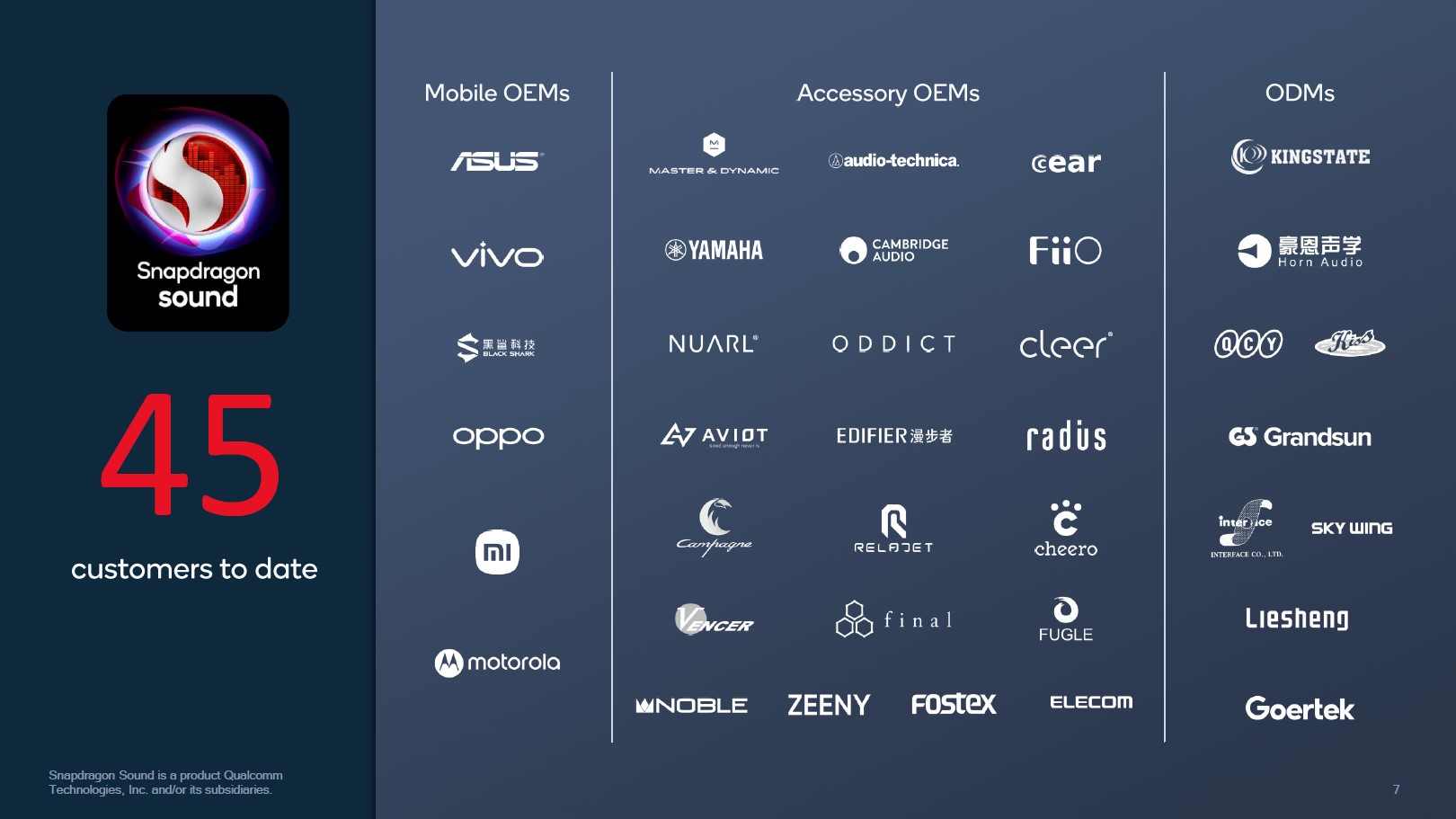 Snapdragon Sound ecosystem